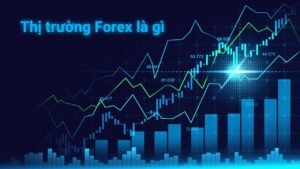 Forex là gì?
